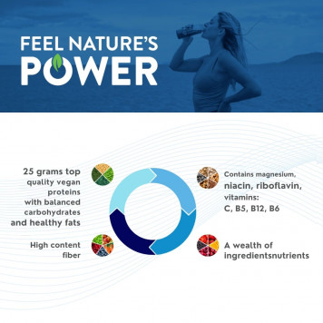  Power Meal NSP with vitamins NSP modelis 23656/23657 | Vaizdas Nr. 4